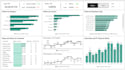 train you in powerbi and excel as a microsoft certified data analyst