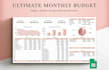 create advanced excel graphs formulas and pivot tables