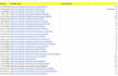be do b2b lead generation and amazon seller lead