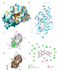 do molecular docking, network pharmacology and in silico studies