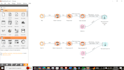 use knime, rapidminer and orange to analyze your dataset