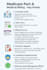 billing specialist for your skill nursing, home health, hospice ub 04, cms 1500
