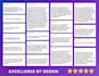 write customized standard operating procedures