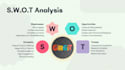 create canva google slides presentations for your course project and pitch
