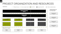 create presentations to deliver your ideas with impact