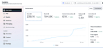 do facebook page promotion and setup