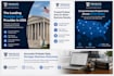 provide probate data directly from county