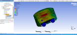 do fea projects using ansys with accurate results