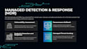 provide 24x7 ransomware protection for your business pcs