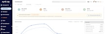 manage ebay dropshipping store product hunting expert ebay listing