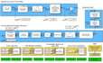 do matlab programming and simulink modelling projects