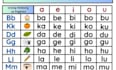 translate your text from english to tagalog