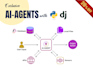 plug custom ai agents into your systems with openai, llama, and vapi