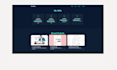 design full stack mern web app using react, node and nextjs
