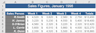 create spreadsheets in excel with formulas