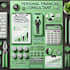 be your personal financial and investment coach