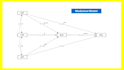 do data analysis in jamovi, spss, and excel