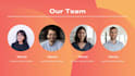 create a brand guideline for your powerpoint presentations