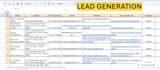 do google map b2b lead generation, data collection and typing