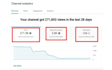 optimize your youtube video SEO for higher ranking and organic growth