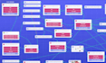 create website ai chatbot using vapi landbot twilio zapier