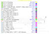 do construction cost estimation and quantity takeoff using planswift, bluebeam