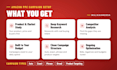 set up, audit and manage amazon PPC campaigns for fba sellers