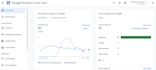 fix google merchant center suspension