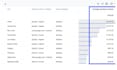 setup ga4 ecommerce tracking google analytics 4 and ads conversion tracking