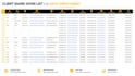 provide data enrichment and targeted b2b lead generation