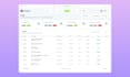 design a modern dashboard, saas web app, CRM and admin panel UI in figma