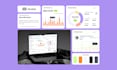 design or redesign saas dashboard, web app, CRM and admin panel UI UX in figma