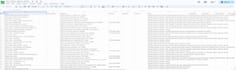 clean excel spreadsheet, excel data cleaning, data cleanup