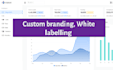 develop customized CRM for your business needs