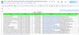 do worldwide hotels and restaurants owner lead generation