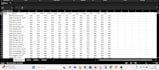 clean, organize, and fix your messy data in excel, CSV, and sql