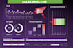 create excel dashboard, excel data analysis, charts