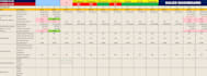 create customized excel dashboard