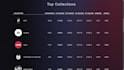 create a scalable and dynamic mern stack web application