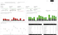 be your microsoft fabric expert and power bi data analyst