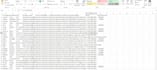 sourcing direct dials and contact numbers