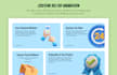 design responsive 3d interactive websites with spline and rive