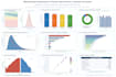 do any r studio, statistical and data visualization projects