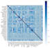 do machine learning deep learning computer vision tasks with python