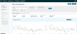 be your amazon consultant strategist business planner