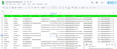 find emails list building, data mining, lead generation,