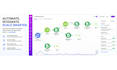 develop custom ai workflows using gemini, vertex ai and gcp