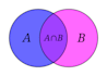 provide online math and statistics differentials and sets tutoring