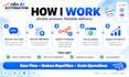 n8n automation and ai agents
