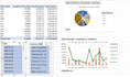 do vlookup, pivot tables, and data cleaning services on excel